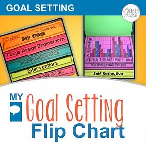 Goal Setting with Students