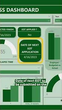 Ho to create construction project dashboard