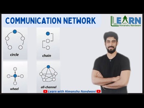 Communication Network & Types | F.Y. B.com Sem 2 | VNSGU | Educational video | Himanshu Nandwani