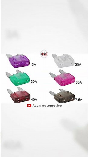 How a Car Fuse Works? The Hidden Guardian of a Car's Electrical System #autoelectrician
