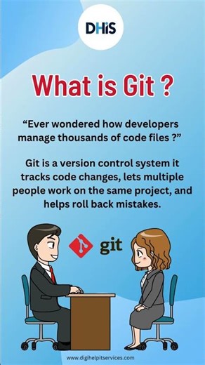 What is Git ? Short Definition Of Git With Example #git #shorts