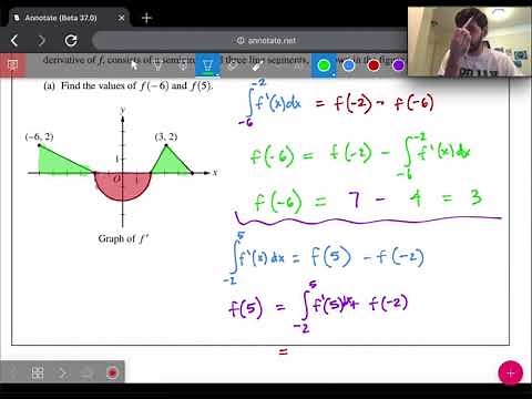 Unit 6 FRQ Packet Examples (AP Calculus AB/BC)