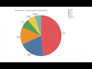 Tableau Tutorial - Grouping Pie Slices by Top and Other