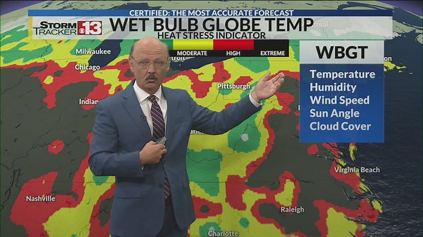 Wet Bulb Globe Explainer
