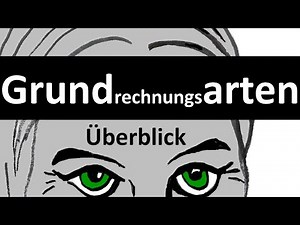 Grundrechnungsarten (Grundrechenarten): Überblick, Begriffe, Selbstkontrolle: Probe