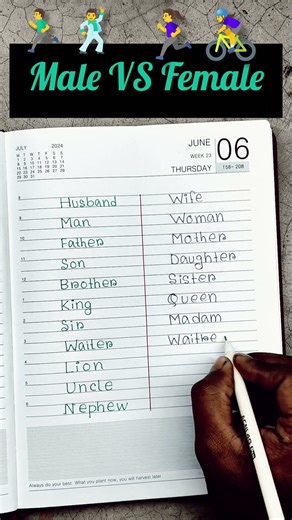 Male vs Female 🤔 | Surprising Differences You Didn’t Know! #speakconfidentenglish #englishshorts