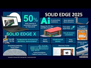 Unlock innovation with Solid Edge 2025!