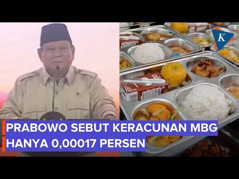 Singgung Keracunan MBG, Prabowo: Angkanya 0,00017 Persen, Ini Tak Buat Kita Puas