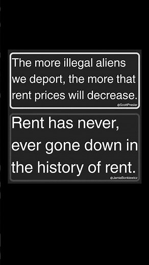 rent prices spark a heated debate | Subscribe for more #motivation 😊👍