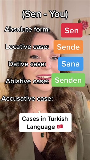 Cases in Turkish 🇹🇷 (Absolute form, Locative, Dative, Ablative and Accusative case) #turkish #fyp #learnturkish #türkisch #grammar #turkishseries #turco #learnontiktok
