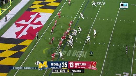 Jasper gets our fourth TD on the ground tonight! 📺: BTN | Michigan Football