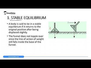 States of Equilibrium - Lesson- 5 of 6 - (Physics Form 2 -Topic 4)