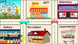 日常生活中常见的地点 Places and Locations(中英文)