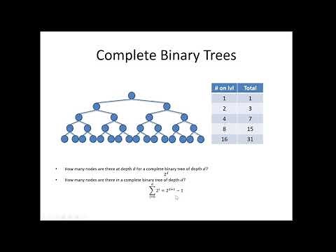 Mathematical properties of m-ary trees - Data Structures