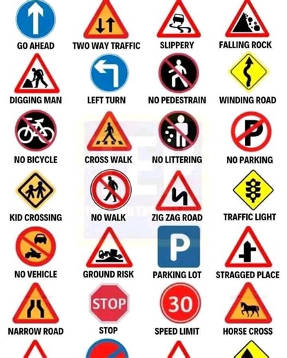Linda Steff on Instagram: "📌 Know Your Road Signs: Essential Traffic Symbols Explained: 1. Go Ahead Sign – This sign indicates that vehicles are allowed to proceed straight ahead. It ensures smooth traffic flow and prevents unnecessary stops. 2. Two-Way Traffic Sign – This warns drivers that they are entering a road where traffic moves in both directions. It helps prevent head-on collisions. 3. Slippery Road Sign – This sign warns of a road surface that may be slippery due to rain, ice, or oil 