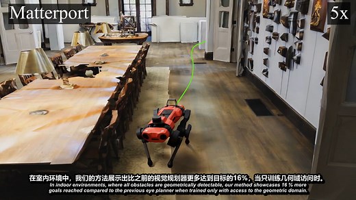 ETH轮足机器人ViPlanner室外导航【中文配音】