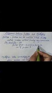 FACTORS AND MULTIPLES@classesbyshivaniverma