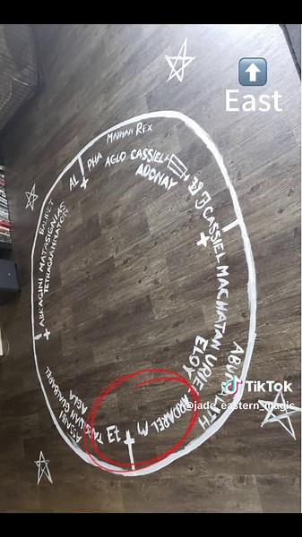 Eastern Magic - Magic Circle Component of the magic circle Introduction of western magic #magic_circle #jade_recorded_eastern_magic