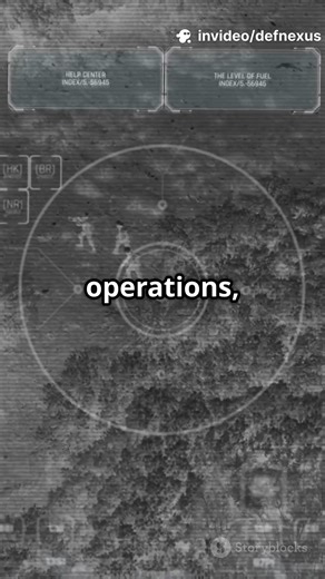 India Reveals Garuda Mk-1 Drone to Beat Heron & Predator! #defence #india #shorts