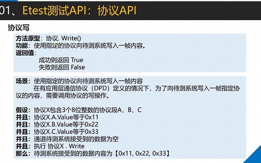 嵌入式自动化测试第四讲-Etest测试API