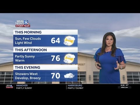 One more mild day; rain tonight & tomorrow AM followed by cooler air for south-central PA