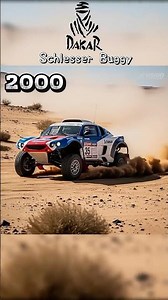 Dakar Rally Winners (Evolution) 1979–2000