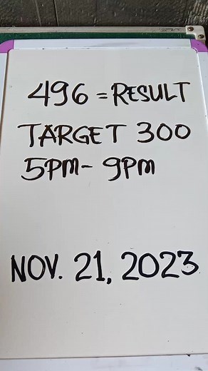 3.3K views · 38 reactions | Swertres hearing guide prediction number | Samje Knights | Facebook