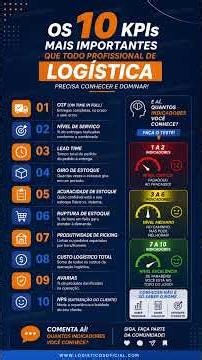 OS 10 KPIS MAIS IMPORTANTES DA LOGÍSTICA