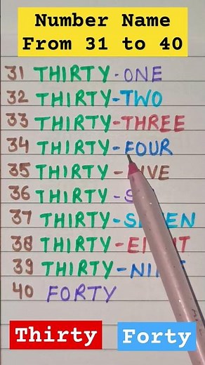 Learn Number Name 31 to 40 । #learning #learn #maths #numbername31to40 #numbersystem #numbers