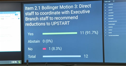 Budget cuts could be coming for Utah's mental health resources for students, others