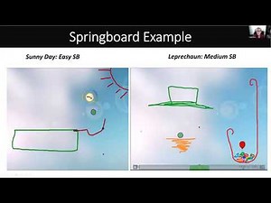 Stealth assessment — What, why and how?