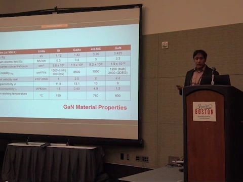 RF GaN Device Models and Techniques