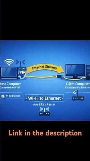 Share your wifi internet to another computer using ethernet cable. #wifi #ethernet #windows #linux