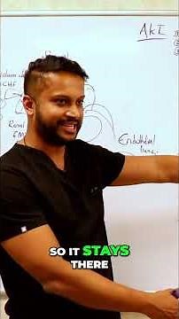 Angiotensin II: 6 Actions Explained Simply! #shorts