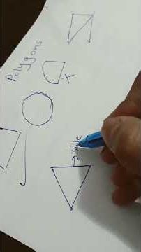 What is a Polygon? 📐 شرح المضلعات بكل سهولة | Math for Kids