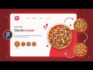 Figma Tutorial: 3D Carousel Animation/Prototyping Tutorial