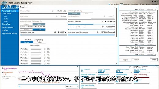 Dynamic boost是什么？30系列显卡功耗解读