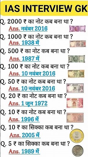 gk questions and answers #gk #gkhindustan #gkinhindi #generalknowledge #gkquiz #brgkstudy #gkgs