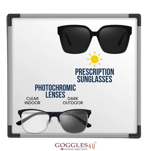 Goggles4U | Custom Lenses for Every Need: Reading, Distance & Varifocals