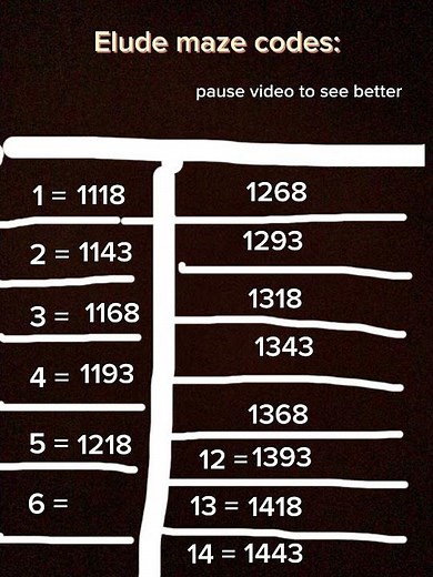 All elude maze codes [MUST PAUSE VIDEO] (Slap battles)