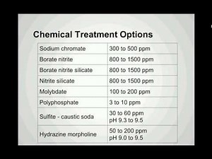 Closed Chilled Water Loops