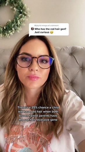 Calculating the Likelihood of Red Heads in Offspring