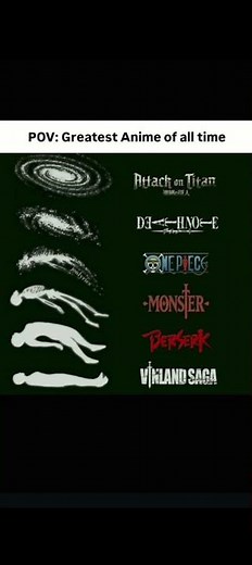Greatest anime 💀.. #greatestanime #attackontitananime #anime #naruto #uchiha #animeedit #animefans