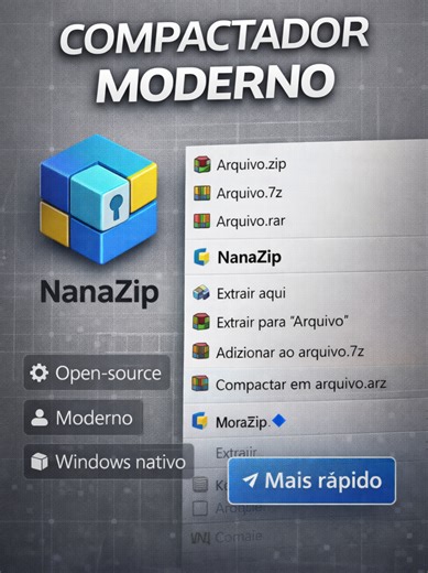 Pare de Usar WinRAR e Conheça o NanaZip Agora!