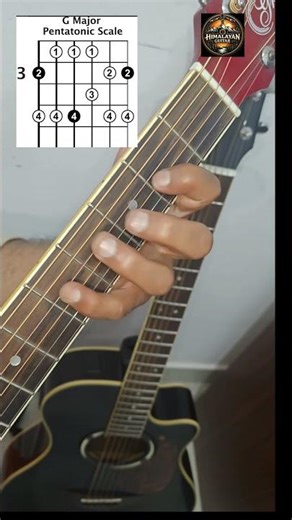 G Major Pantatonic Scale for Beginner Guitarists | master the basics