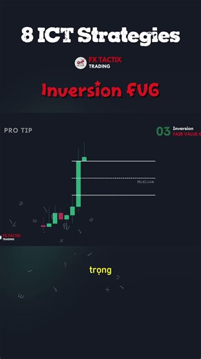 Inversion FVG - 8 Top ICT & SMC Strategies You Must Know #ict #smc #smartmoney