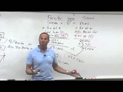 Issuance of Bonds Journal Entry - Lesson 1