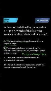 Test Prep: Understanding Linear Equations and Slope-Intercept Form (8th Grade Math) | 8.F.A.3