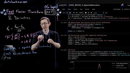 Computing Derivatives with FFT [Python] - Steve Brunton (1080p, h264, youtube)