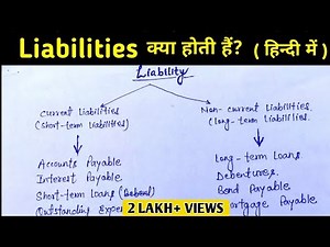 Liabilities किसे कहते है ? Liabilities कितने प्रकार की होती है ?Difference b/w Assets & Liabilities?